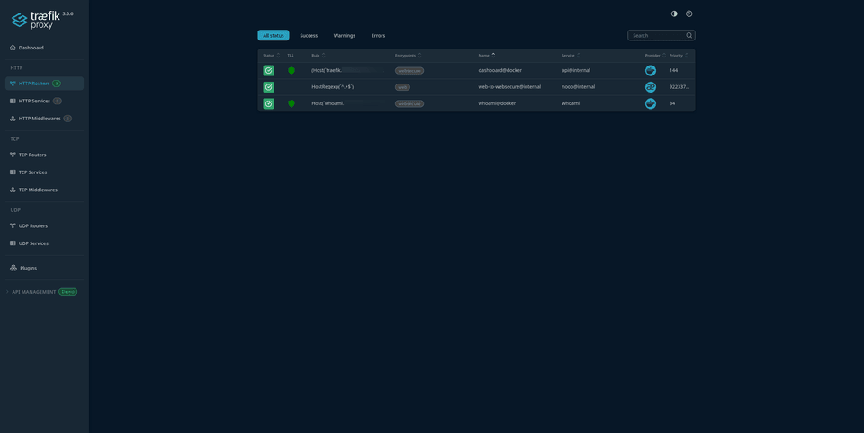 Routers showing the routes created by Traefik
